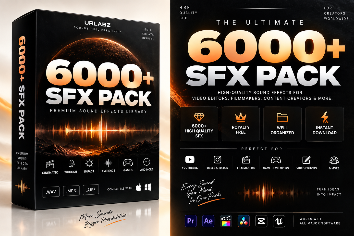 6000+ Viral SFX Mega Pack — Premium Sound Effects Library